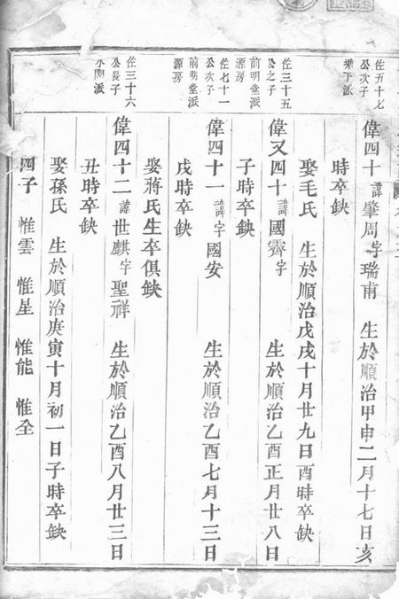 诸暨梅溪朱氏宗谱.pdf电子版下载预览图5