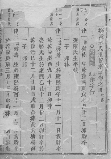 诸暨梅溪朱氏宗谱.pdf电子版下载预览图1
