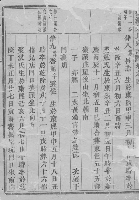 诸暨梅溪朱氏宗谱.pdf电子版下载预览图4