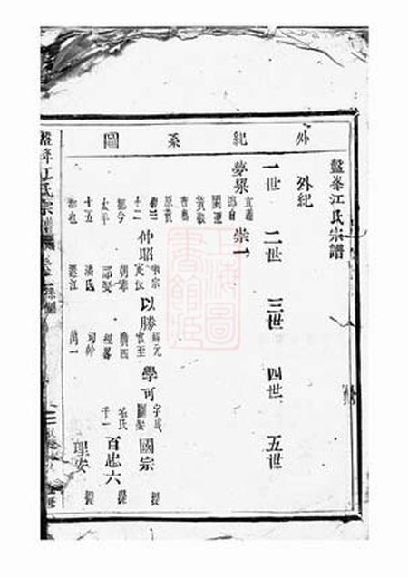 黄岩盘峰江氏七房宗谱.pdf电子版下载预览图1