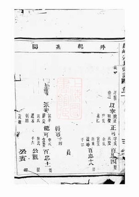 黄岩盘峰江氏七房宗谱.pdf电子版下载预览图2