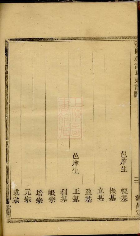 云和繁昌堂江氏宗谱二卷.pdf电子版下载预览图5