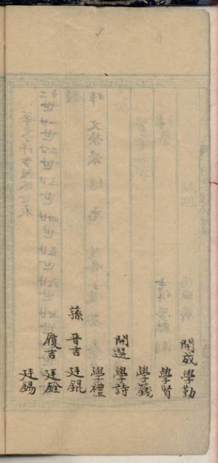 青浦西霞杜氏世谱二卷.pdf电子版下载预览图4