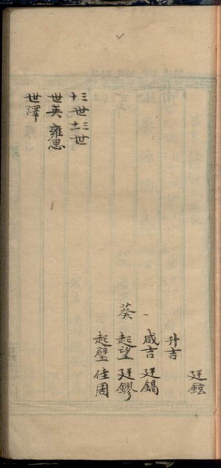 青浦西霞杜氏世谱二卷.pdf电子版下载预览图5