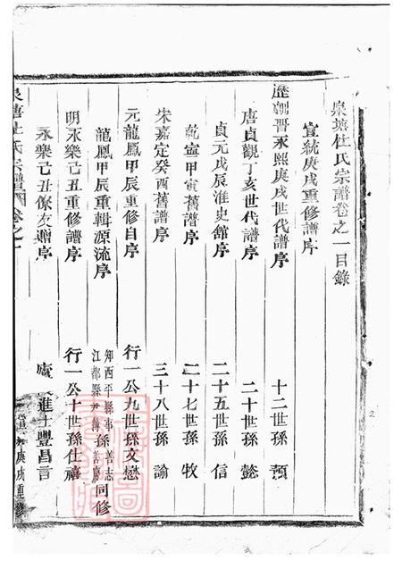 浙江东阳泉塘杜氏宗谱二十四卷.pdf电子版下载预览图3