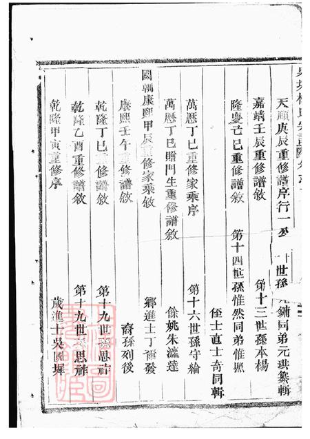 浙江东阳泉塘杜氏宗谱二十四卷.pdf电子版下载预览图4