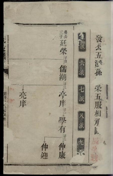 杜氏支谱.pdf电子版下载预览图1