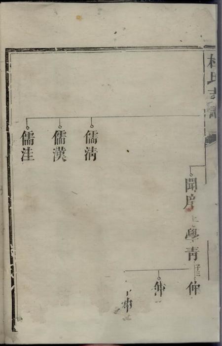 杜氏支谱.pdf电子版下载预览图2