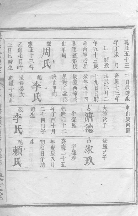 醴陵保艾堂醴陵巫氏族谱.pdf电子版下载预览图3