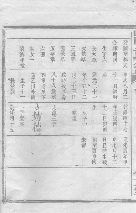 醴陵保艾堂醴陵巫氏族谱.pdf电子版下载预览图4
