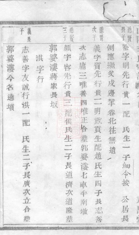 山阴永思堂山阴李氏家谱.pdf电子版下载预览图2