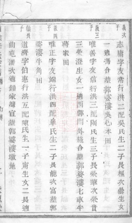山阴永思堂山阴李氏家谱.pdf电子版下载预览图3