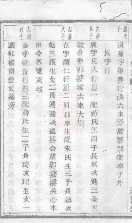 山阴永思堂山阴李氏家谱.pdf电子版下载预览图4