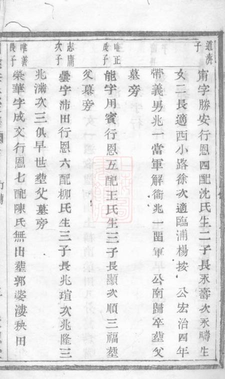山阴永思堂山阴李氏家谱.pdf电子版下载预览图5