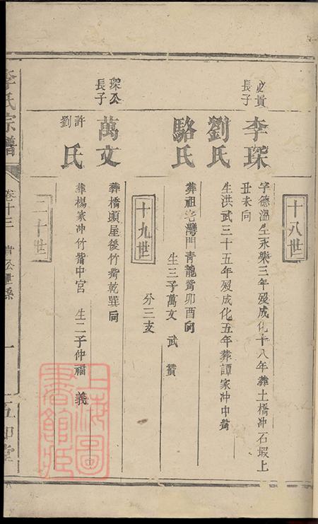 山霞五知堂李氏族谱.pdf电子版下载预览图2