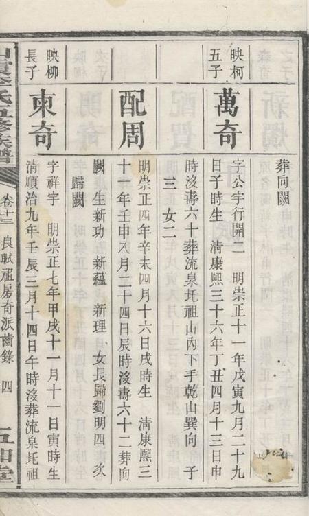 山霞五知堂山霞李氏五修族谱.pdf电子版下载预览图5