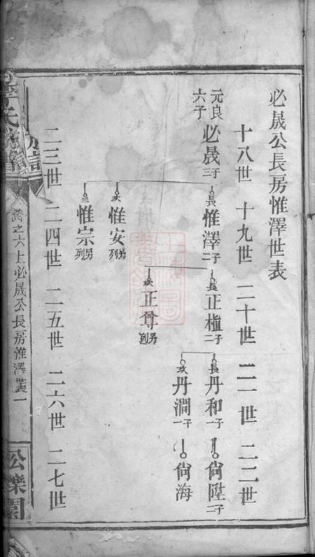 巴陵李氏族谱.pdf电子版下载预览图2