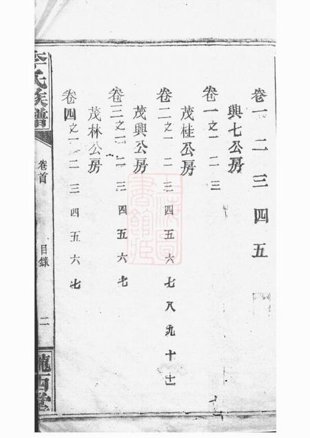 巴陵陇西堂毛田李祠家乘八卷首四卷.pdf电子版下载预览图4