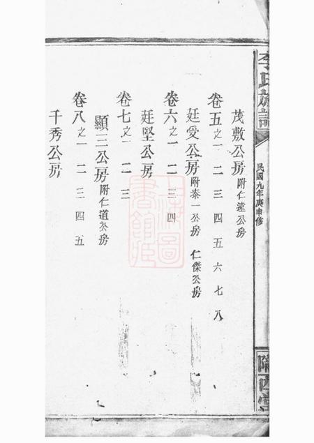 巴陵陇西堂毛田李祠家乘八卷首四卷.pdf电子版下载预览图5