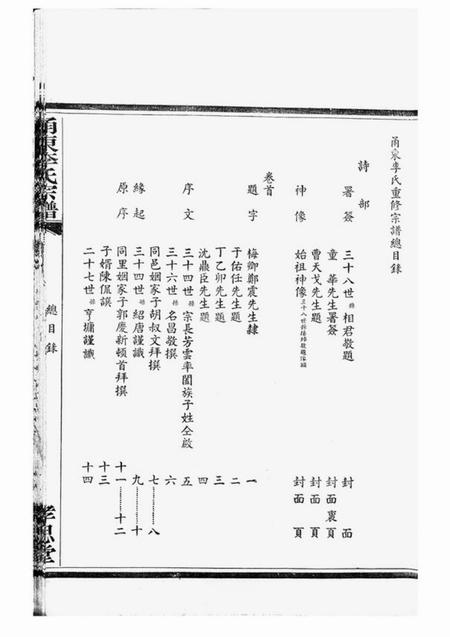 奉化孝思堂甬东李氏宗谱十一卷首一卷.pdf电子版下载预览图4