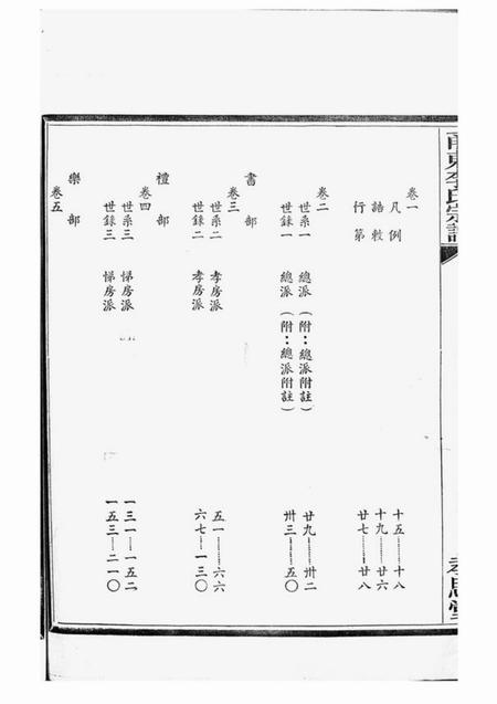 奉化孝思堂甬东李氏宗谱十一卷首一卷.pdf电子版下载预览图5