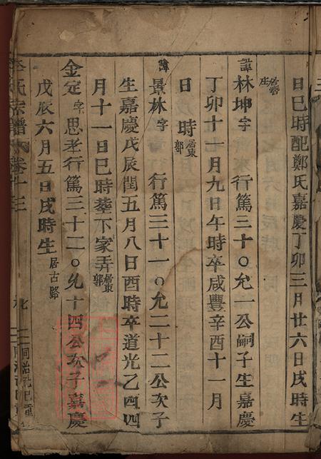 浙江李氏宗谱.pdf电子版下载预览图1