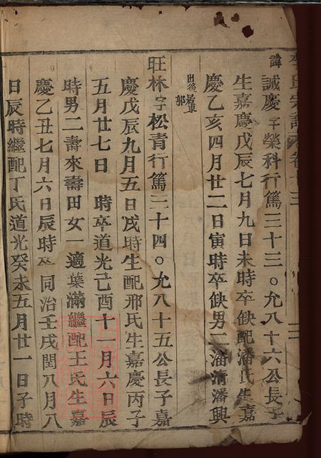 浙江李氏宗谱.pdf电子版下载预览图2