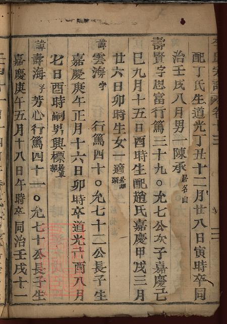 浙江李氏宗谱.pdf电子版下载预览图4