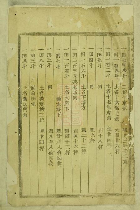 浦江莲塘李氏宗谱.pdf电子版下载预览图4