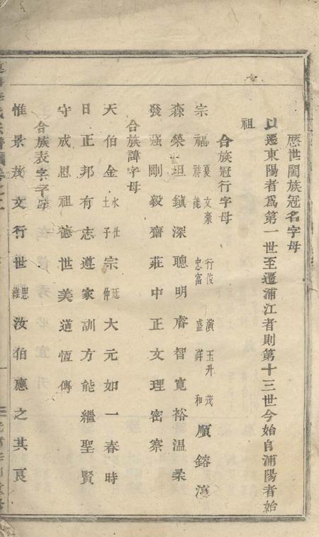 浦江莲塘李氏宗谱.pdf电子版下载预览图1