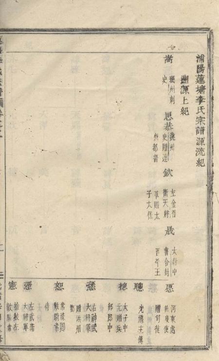 浦江莲塘李氏宗谱.pdf电子版下载预览图3