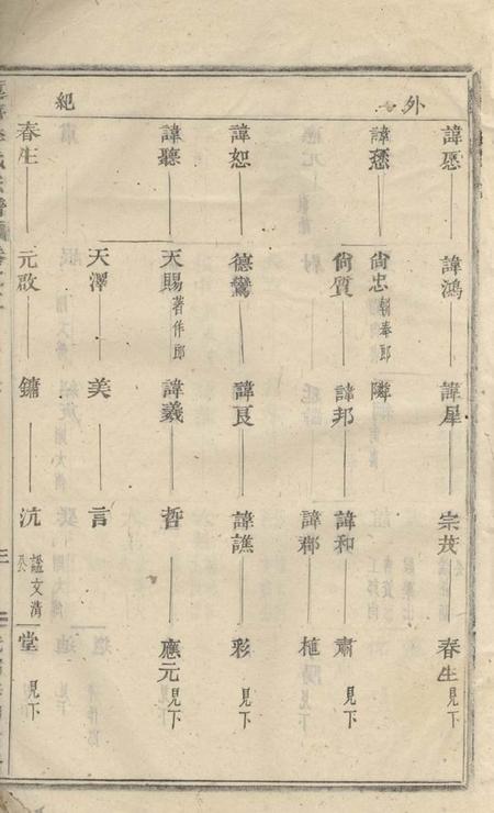 浦江莲塘李氏宗谱.pdf电子版下载预览图5