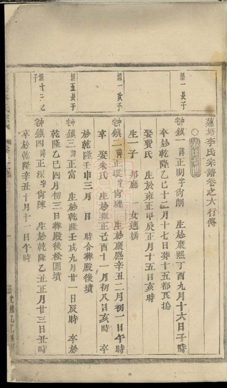 浦江莲塘李氏宗谱.pdf电子版下载预览图2