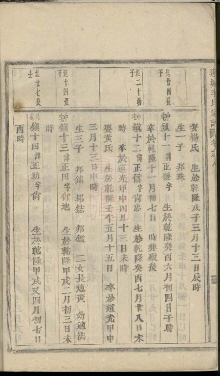 浦江莲塘李氏宗谱.pdf电子版下载预览图5