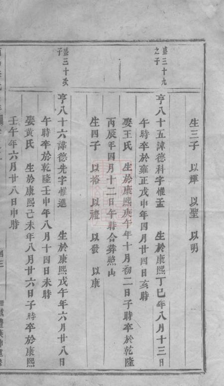 浦阳浦阳李氏宗谱.pdf电子版下载预览图1