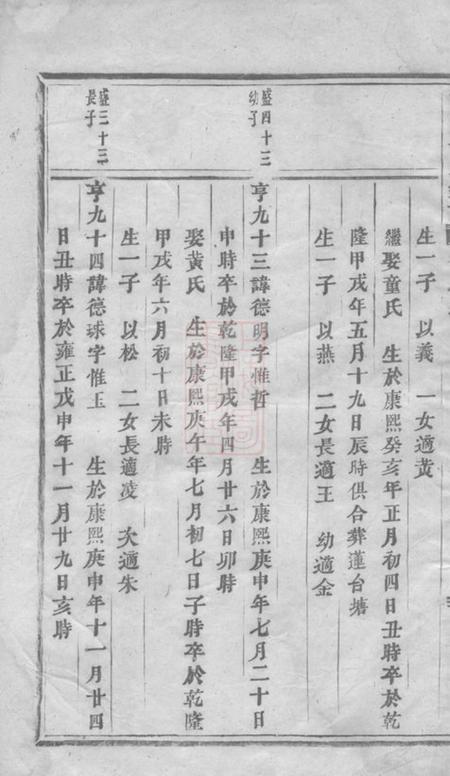 浦阳浦阳李氏宗谱.pdf电子版下载预览图2