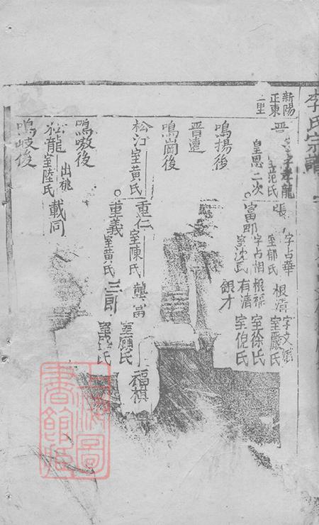 上海崇明正德堂李氏宗谱不分卷.pdf电子版下载预览图2