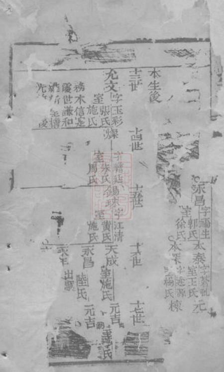 崇明李氏宗谱不分卷.pdf电子版下载预览图3