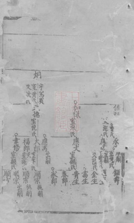 崇明李氏宗谱不分卷.pdf电子版下载预览图4