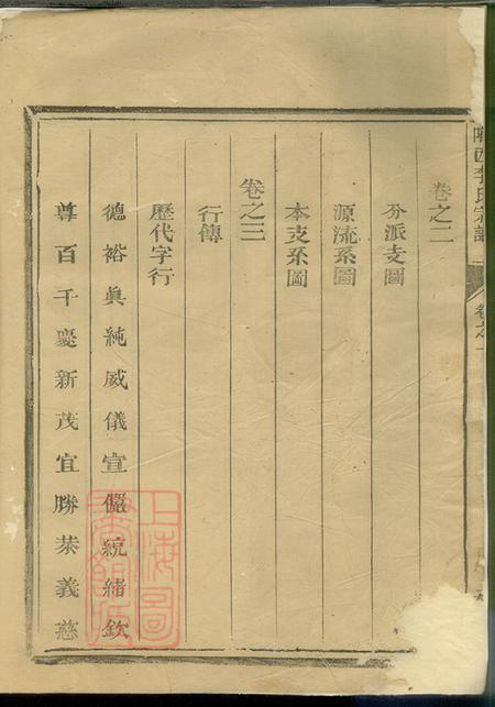 福建清流承德堂陇西李氏宗谱三卷.pdf电子版下载预览图3