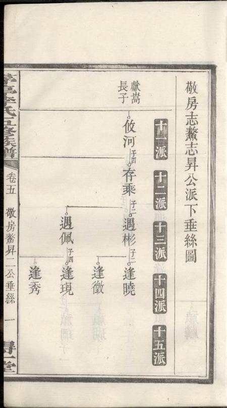 湘潭得一堂中湘茅亭李氏五修族谱.pdf电子版下载预览图2