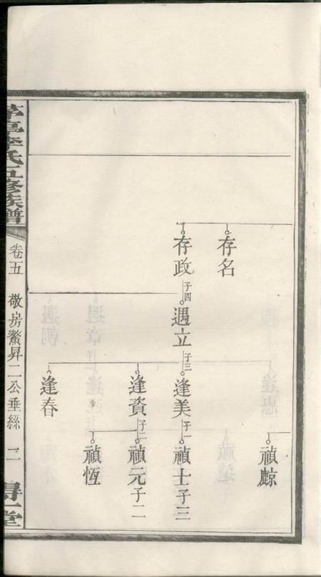 湘潭得一堂中湘茅亭李氏五修族谱.pdf电子版下载预览图4