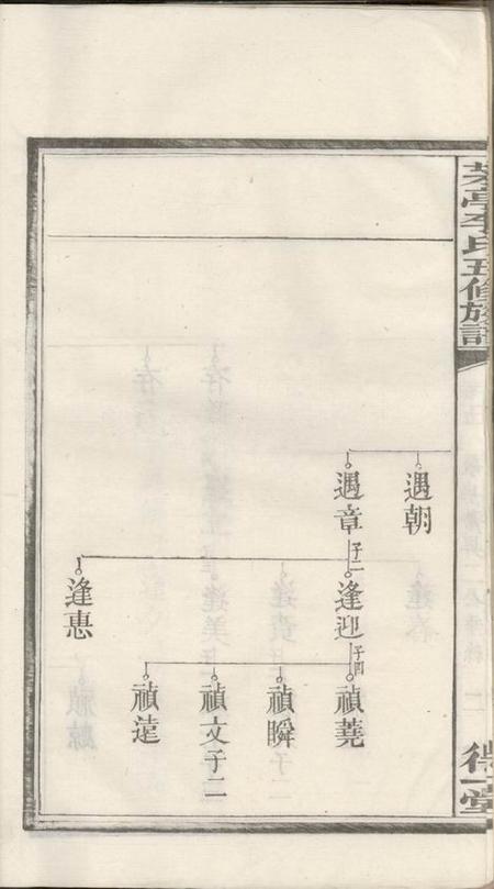 湘潭得一堂中湘茅亭李氏五修族谱.pdf电子版下载预览图5
