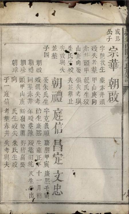 瑞金瑞金西关李氏族谱不分卷.pdf电子版下载预览图2
