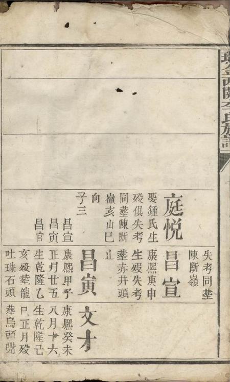 瑞金瑞金西关李氏族谱不分卷.pdf电子版下载预览图4