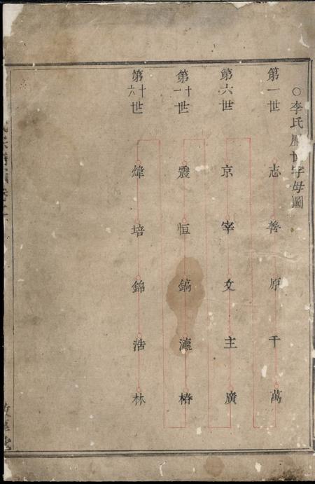 暨阳敦厚堂暨阳李氏宗谱.pdf电子版下载预览图1