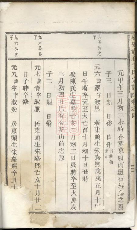 乐安乐安赤石李氏宗谱.pdf电子版下载预览图2