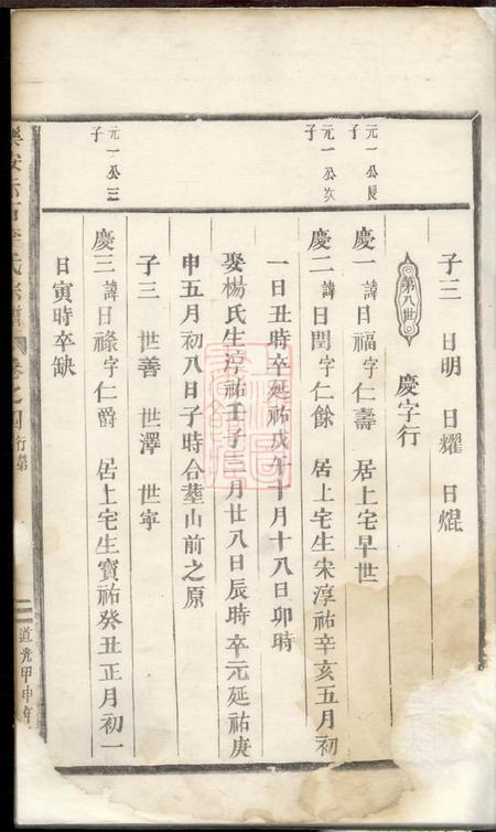 乐安乐安赤石李氏宗谱.pdf电子版下载预览图5