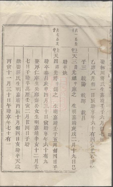 乐安乐安赤石李氏宗谱.pdf电子版下载预览图3