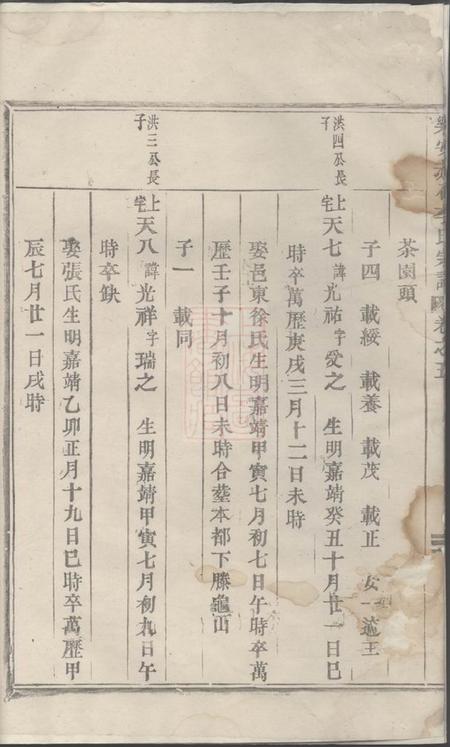 乐安乐安赤石李氏宗谱.pdf电子版下载预览图5